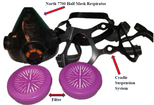 P100 Filters, Cradle Suspension System, North 7700 Half-Mask-Respirator, Respirator Maintenance, Protection