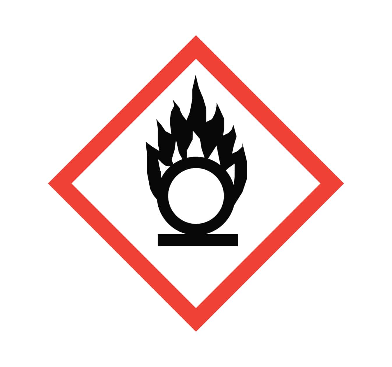 flame over circle Pictogram, WHMIS 2015