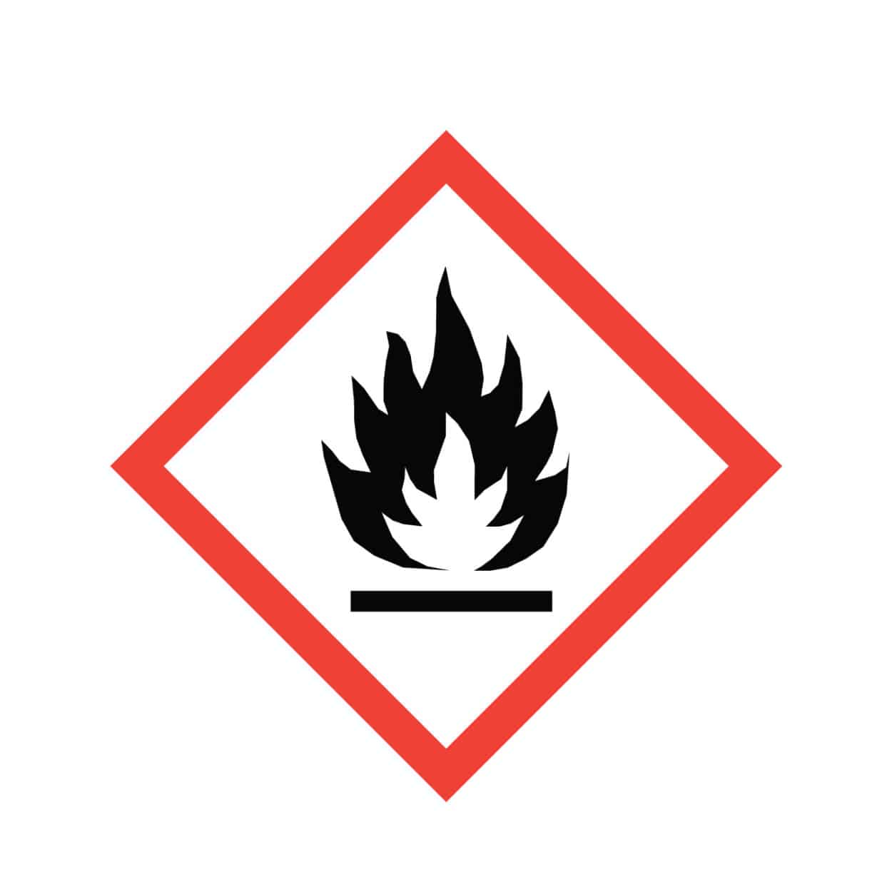 flame pictogram, WHMIS 2915